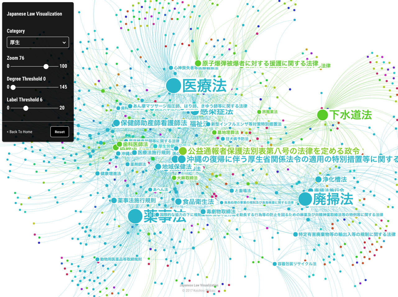 tngsm Toshiyuki, Nagashima